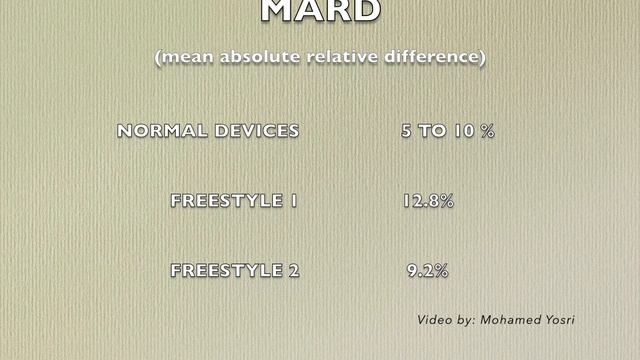 Difference between Freestyle Libre 1 and Freestyle Libre 2 | الفرق بين أجهزة فري ستايل ليبري смотреть онлайн