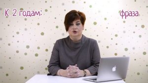 Этапы формирования речи ребенка