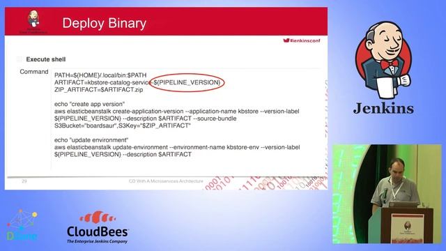 JUC U.S. East 2015 - Continuous Delivery with a Microservices Architecture смотреть онлайн