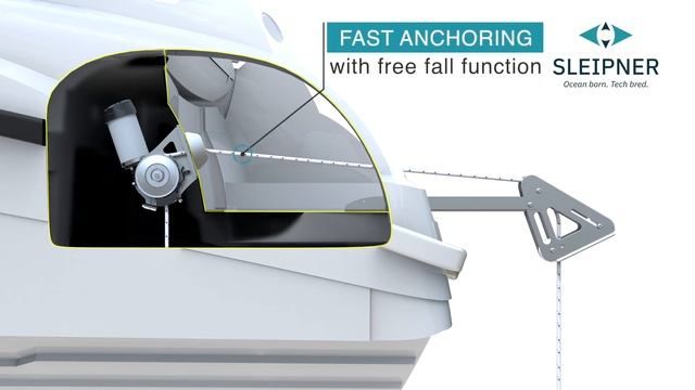 Sleipner MIDI 203 - the installation friendly windlass for boats up to 25 feet! смотреть онлайн
