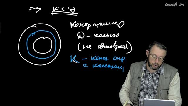 Федоровский К.Ю. - ТФКП. Лекции - 2. Некоторые сведения о множествах в С. Теорема Жордана смотреть онлайн