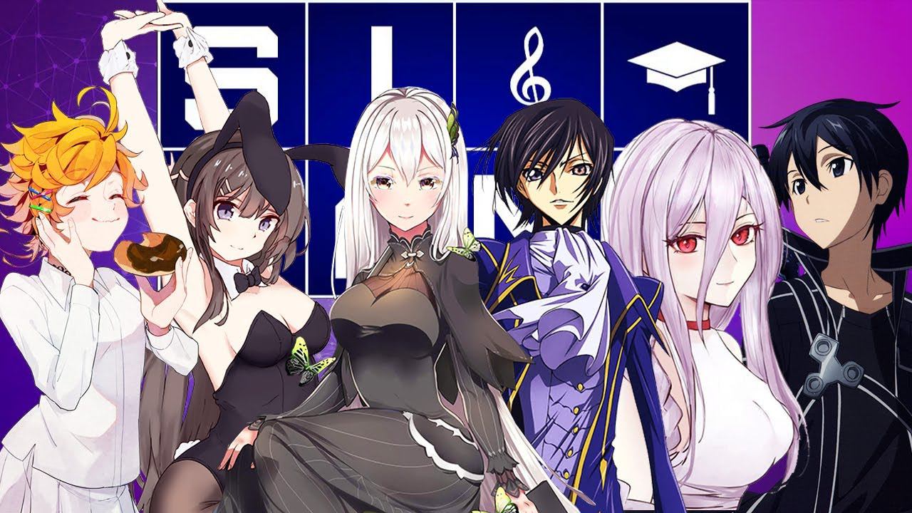 AniLibria в «Своей игре». Анилибрийский аниме-пак вопросов. смотреть онлайн