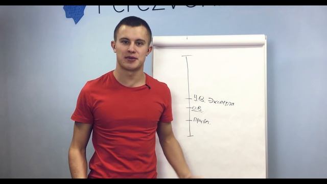 Скрипты продаж. Скрипт звонка. Как продавать по телефону? смотреть онлайн