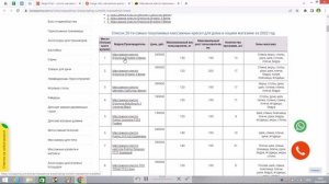 Массажное кресло kezga chair отзывы и обзор репутации в интернете