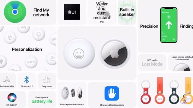✅Apple Spring Event 2021 | New Apple iPad with Dextop Level Performance is Hare! *Apple Event Recap смотреть онлайн