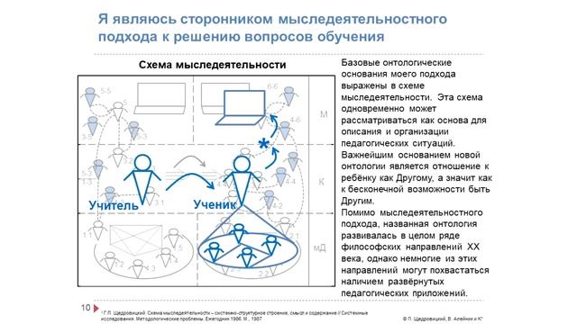 Образование для детей: что зависит от родителя? смотреть онлайн