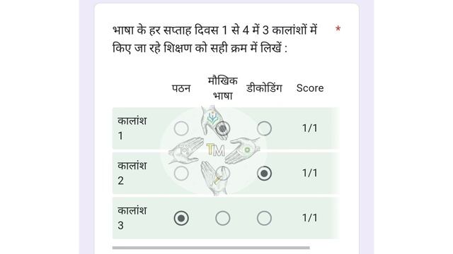 nipun foundational toolkit quiz 4 answers|nipun quiz 4 answers|nipun quiz 4 answers|nipun quiz 4 смотреть онлайн