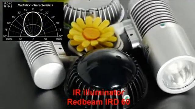 Инфракрасные прожекторы RedBeam смотреть онлайн