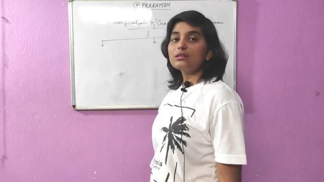 BASIC CONCEPTS OF AGRONOMY | AGRONOMY BASICS | PRARAMBH смотреть онлайн