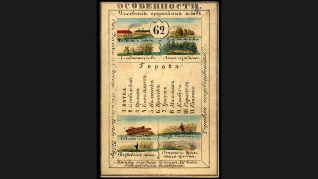 Какие были губернии в Российской Империи? Вятская губерния в России, в середине 19 века. Часть 16. смотреть онлайн