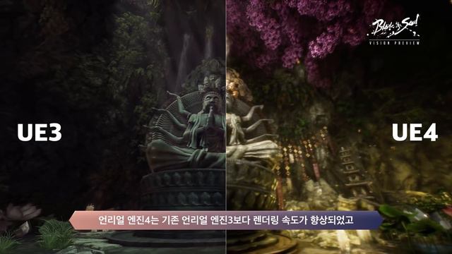 Новый ДВИЖОК и Новый КЛАСС и Рыбалка и Сюжет Blade and Soul смотреть онлайн