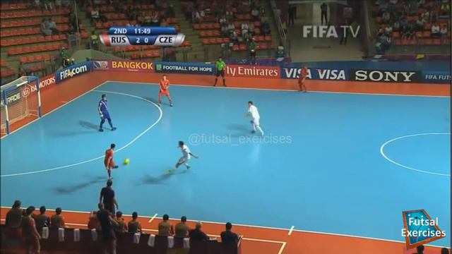 Futsal Tactics - Breaking Pressure смотреть онлайн