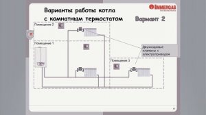 Обучение Immergas. Часть 5  Регулирование котлов Immergas
