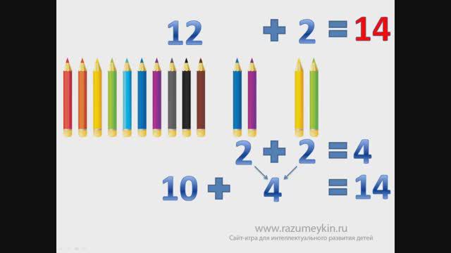 Счет без перехода через десяток — Сайт-игра Разумейкин