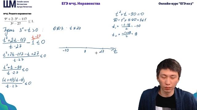 ЕГЭ №15. Показательное неравенство из досрока 2019 смотреть онлайн