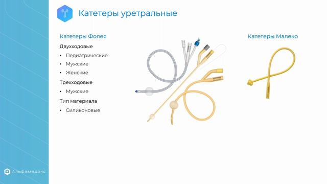 Ассортимент направления урологии Альфамедэкс смотреть онлайн