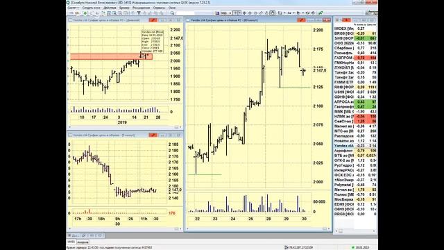 30-01-2019 Утренний брифинг в 11:15 смотреть онлайн