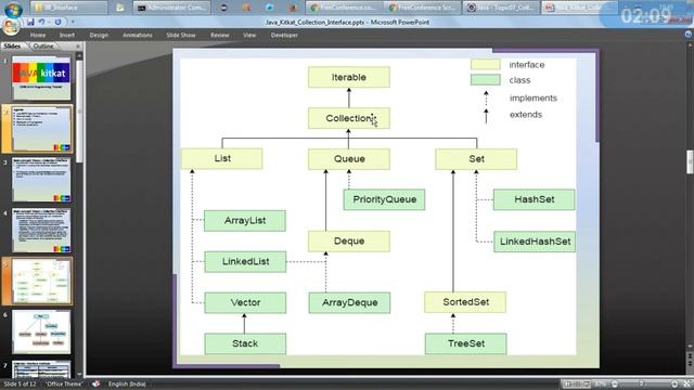 JAVA OOPS Collection Interface Part2 смотреть онлайн