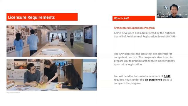 Becoming an Architect - the US Edition смотреть онлайн