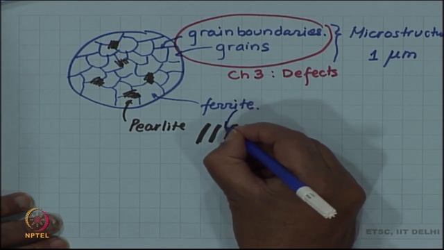 Introduction смотреть онлайн