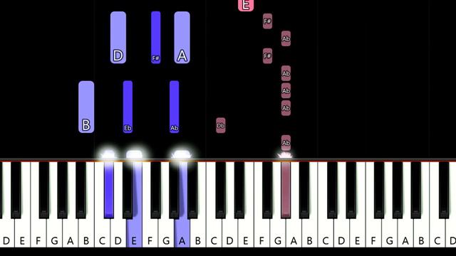 Kikuo - You are a Worthless Child 君はできない子 (piano tutorial) смотреть онлайн