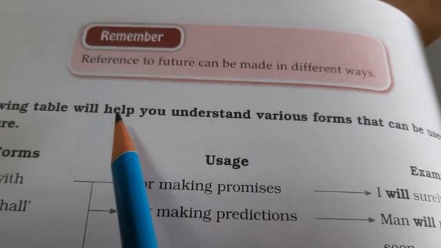 Bhashwoti Bose class 7 Future Time Reference смотреть онлайн