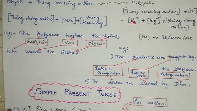 Active and passive voice made simple part 1 passive voice of sentences in simple present tense смотреть онлайн