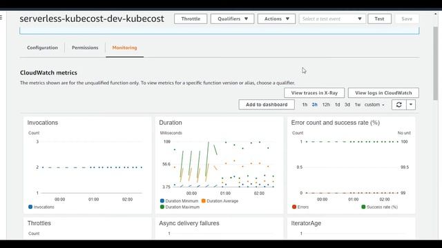 AWS Lambda Response Size Limit смотреть онлайн