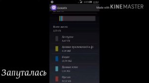 Как чистить место на SD карте?