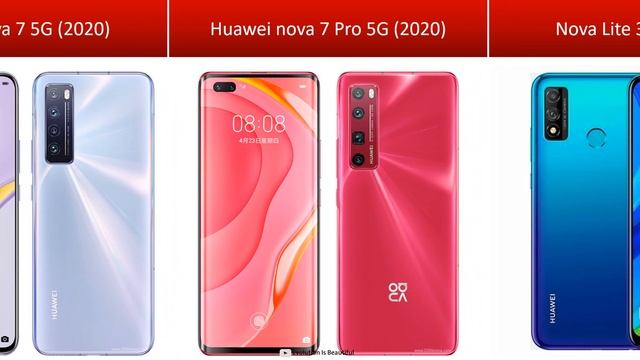 Evolution of Huawei Nova Series | history of Huawei Nova series 2016-2022 смотреть онлайн