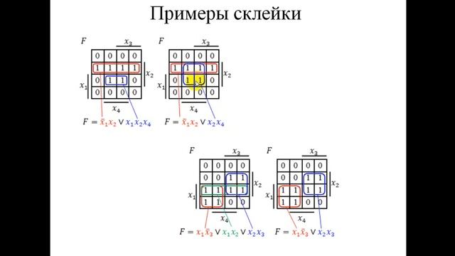 Минимизация логических функций. Карты Карно. смотреть онлайн