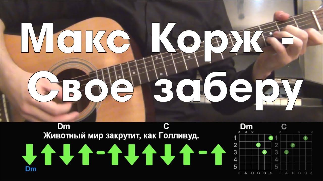 Макс Корж - Свое заберу РАЗБОР ПЕСНИ АККОРДЫ И БОЙ смотреть онлайн
