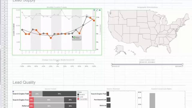 InetSoft - Why Data Intelligence смотреть онлайн