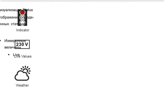 ИК Профэнергия: Обзор Gridvis смотреть онлайн