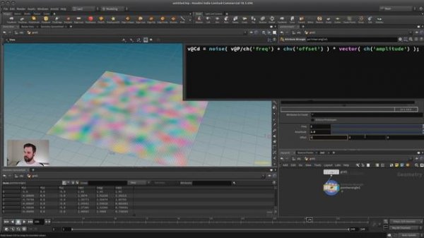 3. Random Noise Curlnoise