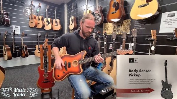 Fender Acoustasonic Jazzmaster Test | Music Leader