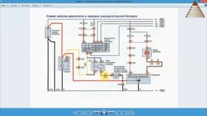 "Автоэлектрик с нуля" Урок 7