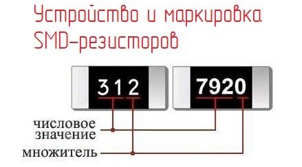 SMD-резисторы. Устройство. Маркировка. #14