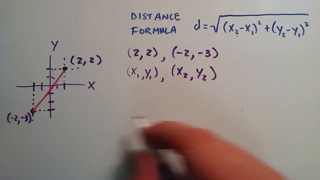 How to Find the Distance Between Two Points - How to Use the Distance Formula смотреть онлайн
