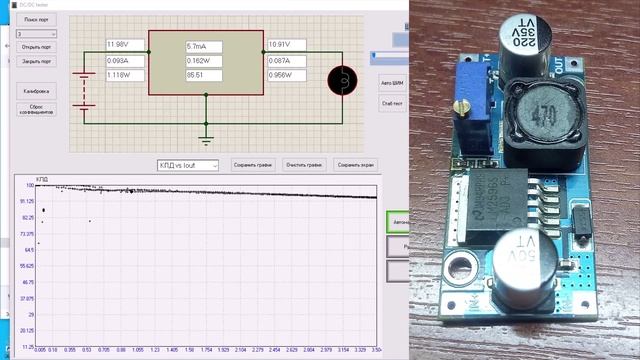 Тест DCDC преобразователей часть 2