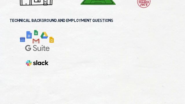 Creating Personas For User Experience Research