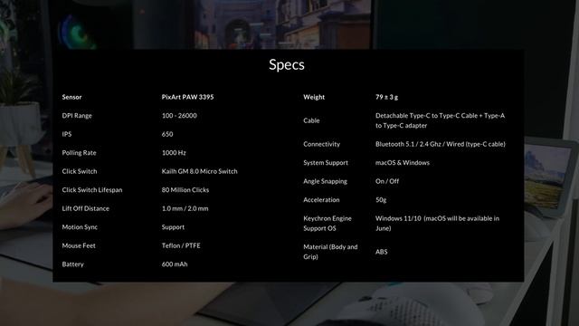 Keychron M3 Review - Your First Gaming Mouse