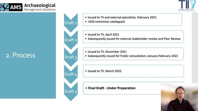 Bryn Coldrick. TII Cultural Heritage Impact Assessment Guidelines and Standards 2022. смотреть онлайн