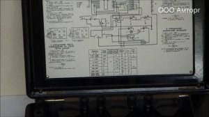 Измерительный мост постоянного тока Р333. Видео обзор прибора