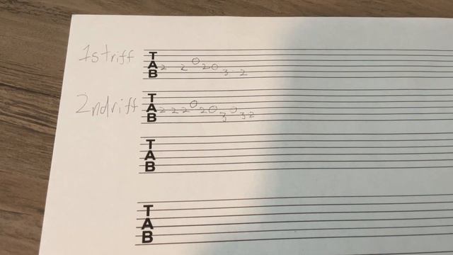 The EASIEST tabs for both Seven Nation Army riffs