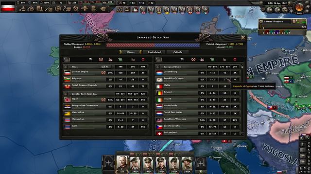 The most boring big formable nation in HOI4.... смотреть онлайн