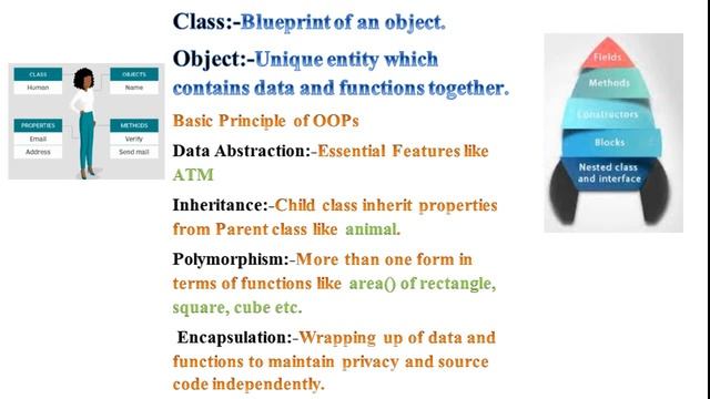Object Oriented vs Procedure Oriented Programming Oops in java what is OOPs vs POP @CodeCompileRun смотреть онлайн