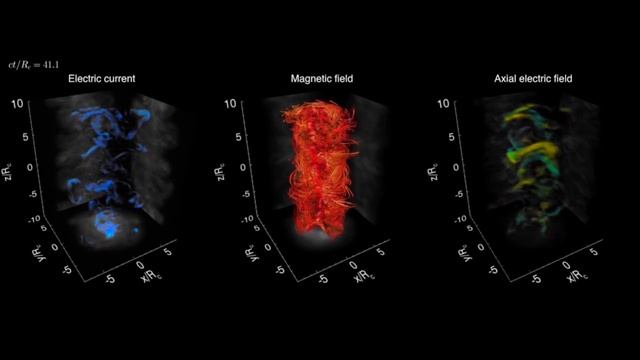 Tornado Surprise, Cosmic Jet Bombshell, Quake Watch | S0 News Dec.14.2018 смотреть онлайн