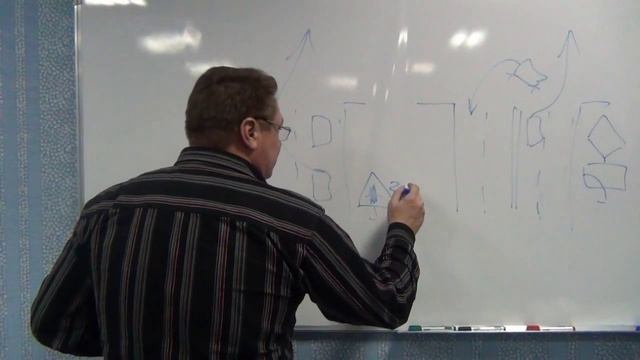 ПДД. Лекция №13. Обгон и встречный разъезд смотреть онлайн