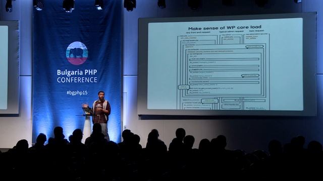 Mario Peshev - Code Architecture With WordPress смотреть онлайн